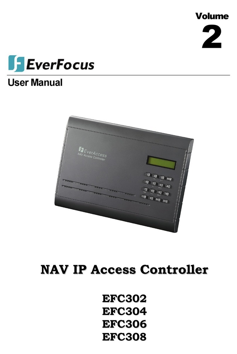 EverFocus EFC304 User manual