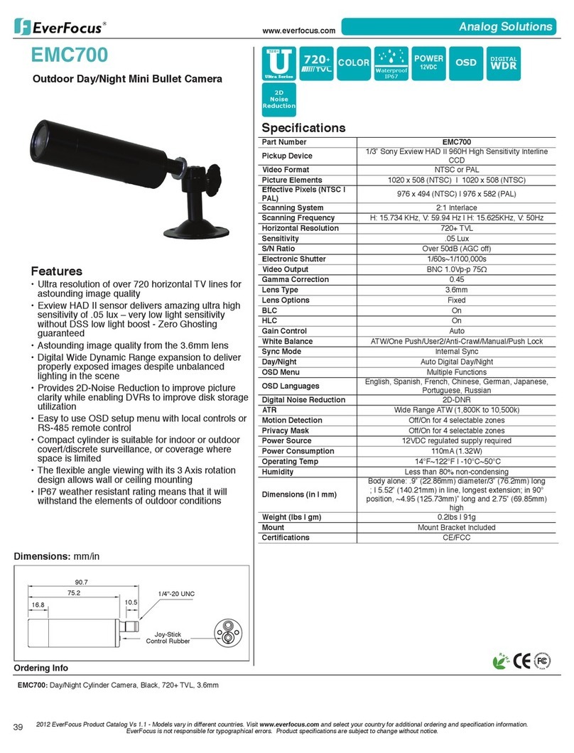 EverFocus EMC700 User manual