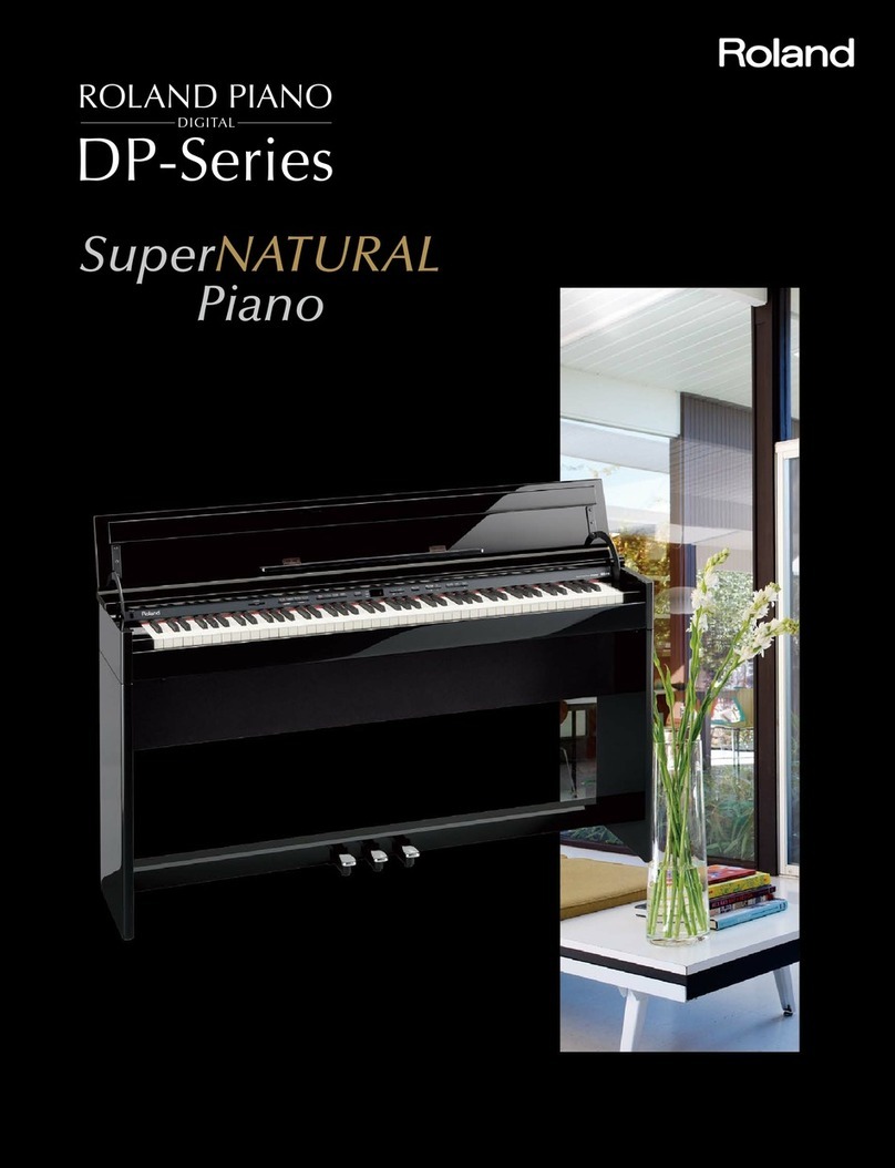 Roland DP990RF User manual Roland DP990RF User manual