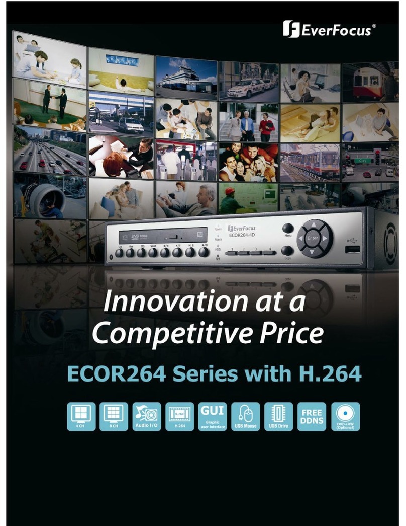 EverFocus ECOR264 Series User manual
