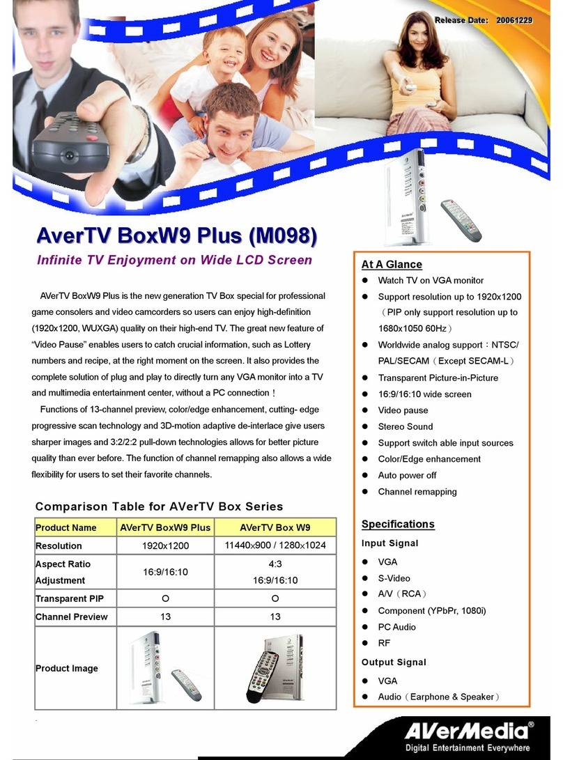 Avermedia AVerTV BoxW9 Plus User manual Avermedia AVerTV BoxW9 Plus User manual
