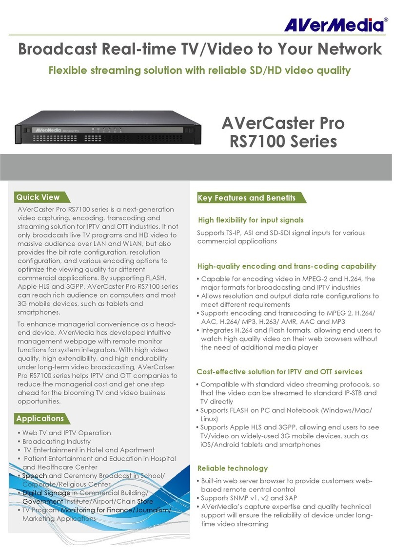 Avermedia AVerCaster Pro RS7100 Series Specifications