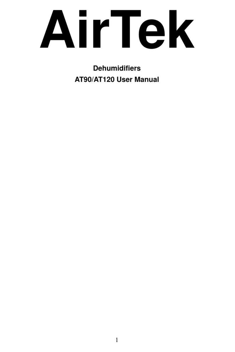 AirTek AT90 User manual