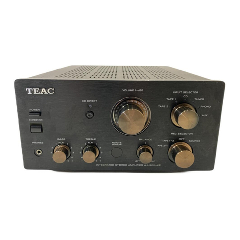 Teac A-H300mk II User manual