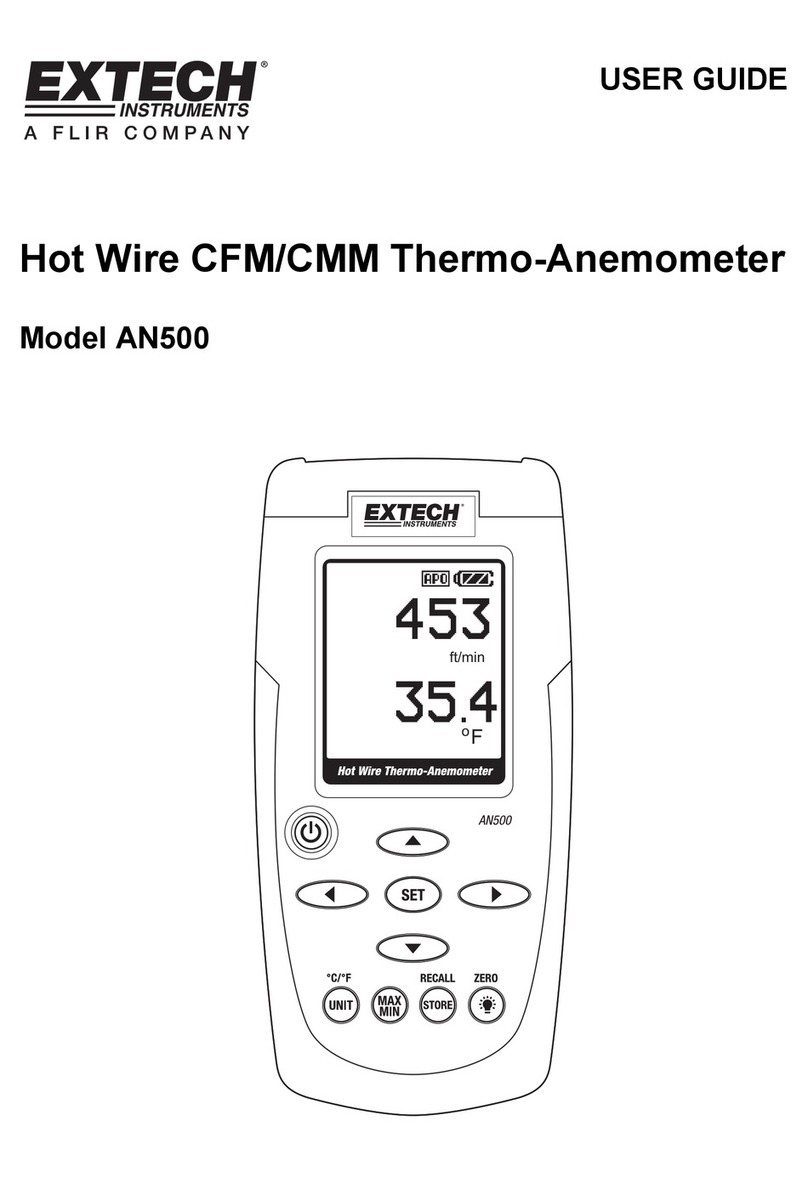Extech Instruments AN500 user guide