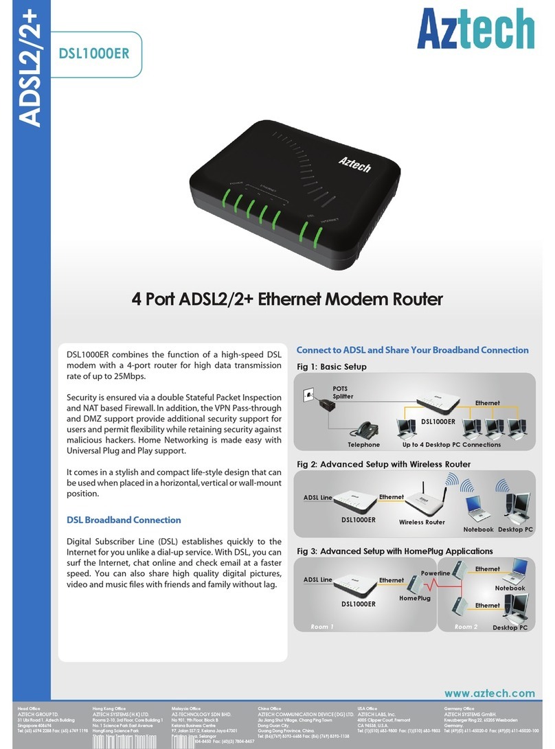 Aztech DSL1000ER User manual