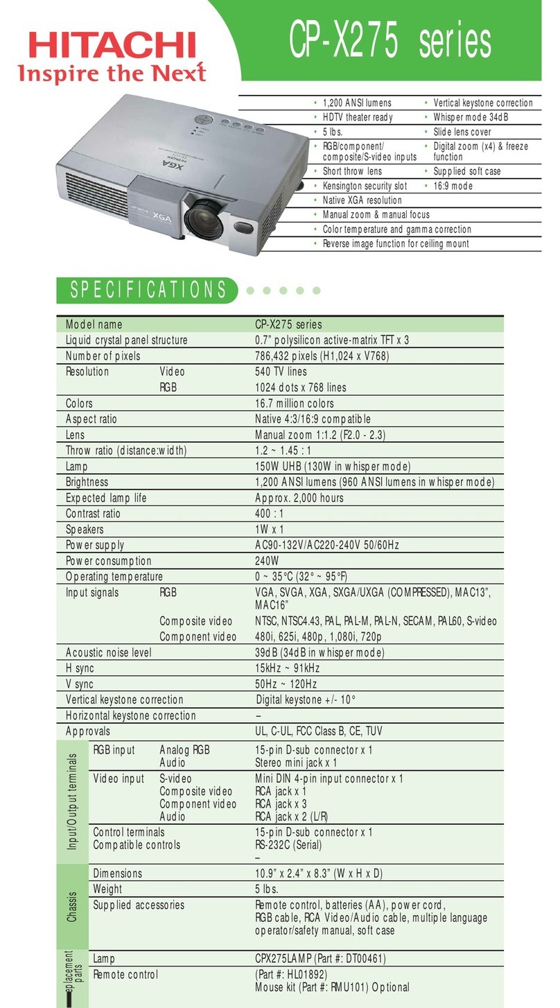 Hitachi CP-X275 series User manual