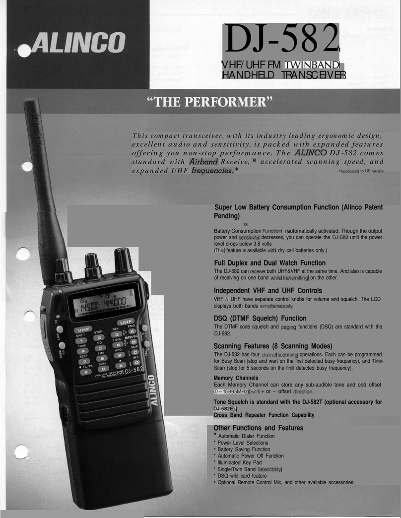 Alinco DJ-582 User manual