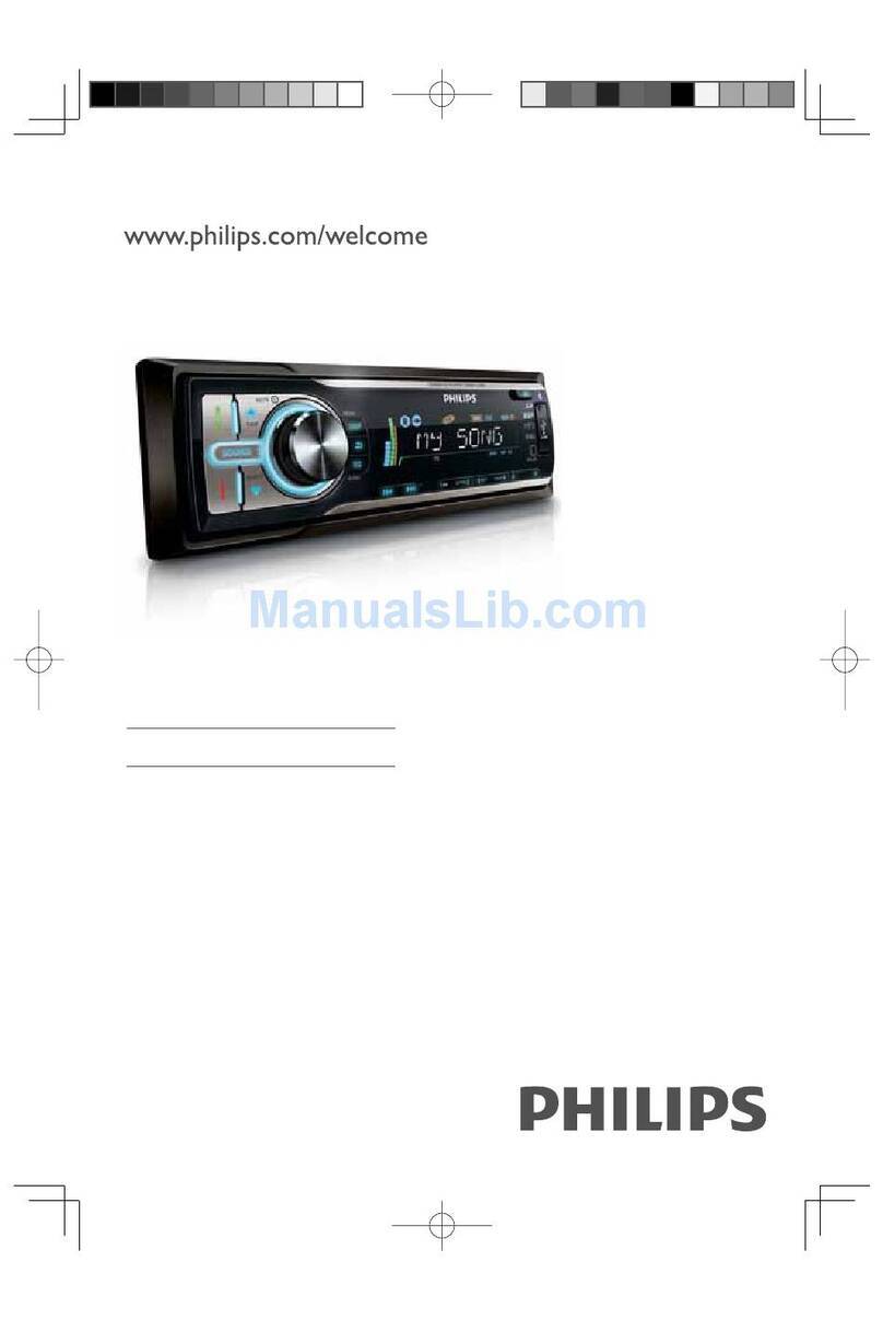 Philips CEM250 user manual
