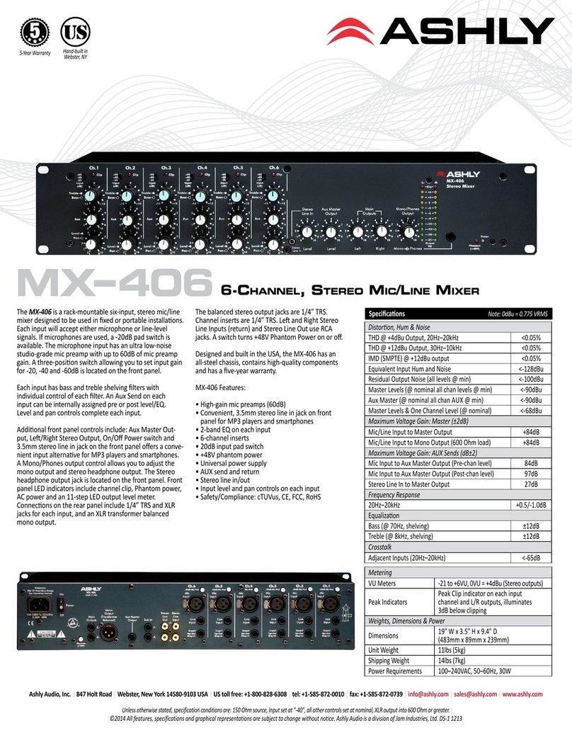 Ashly MX–4066 Specifications
