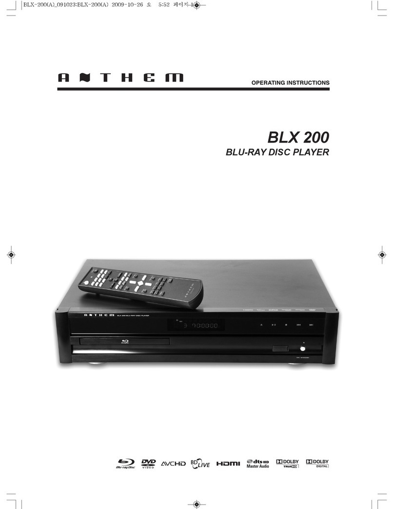 Anthem BLX 200 operating manual