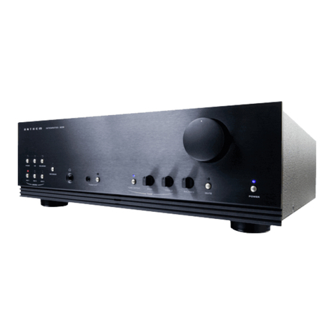 Anthem I225 User manual