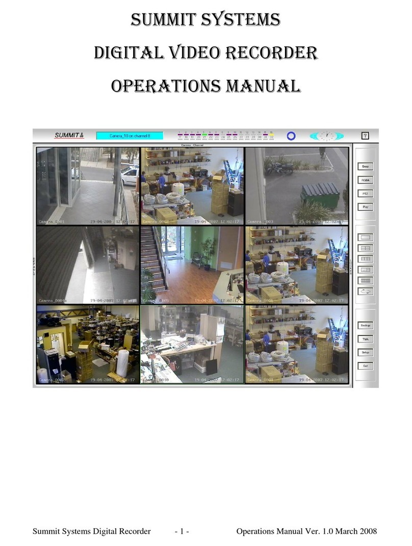 Summit Systems DIGITAL VIDEO RECORDER User manual