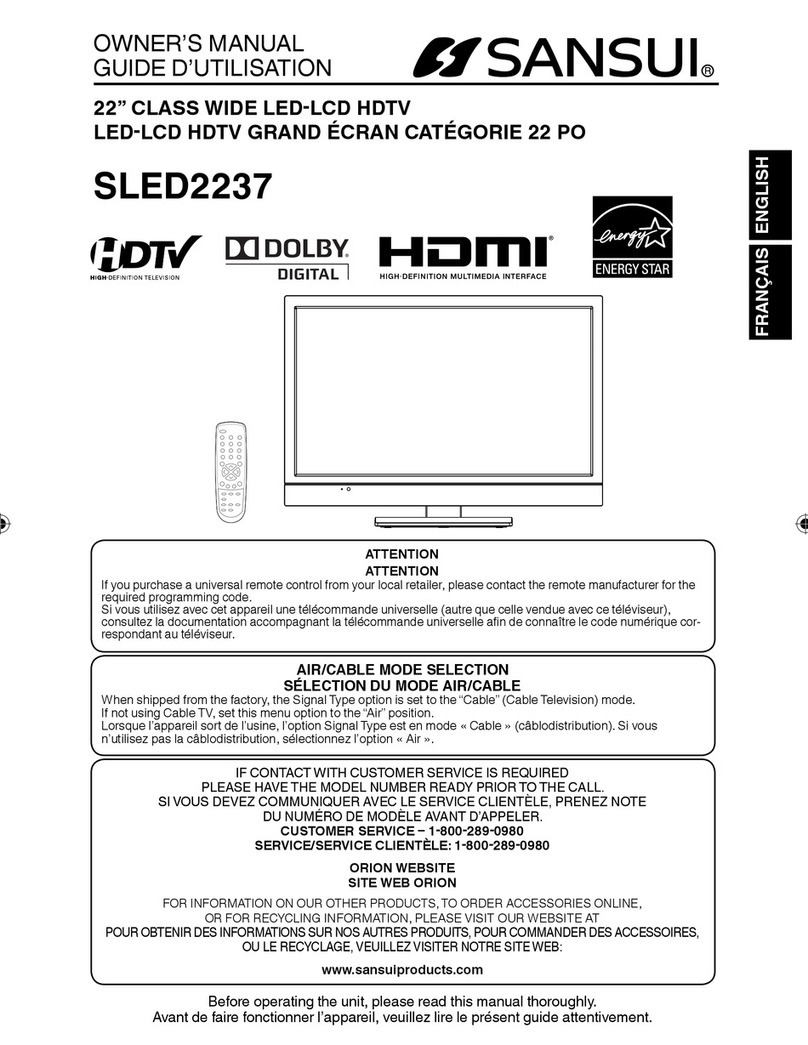 Sansui SLED2237 User manual