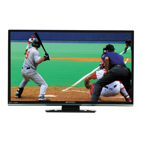 Sansui SLEDVD249 User manual