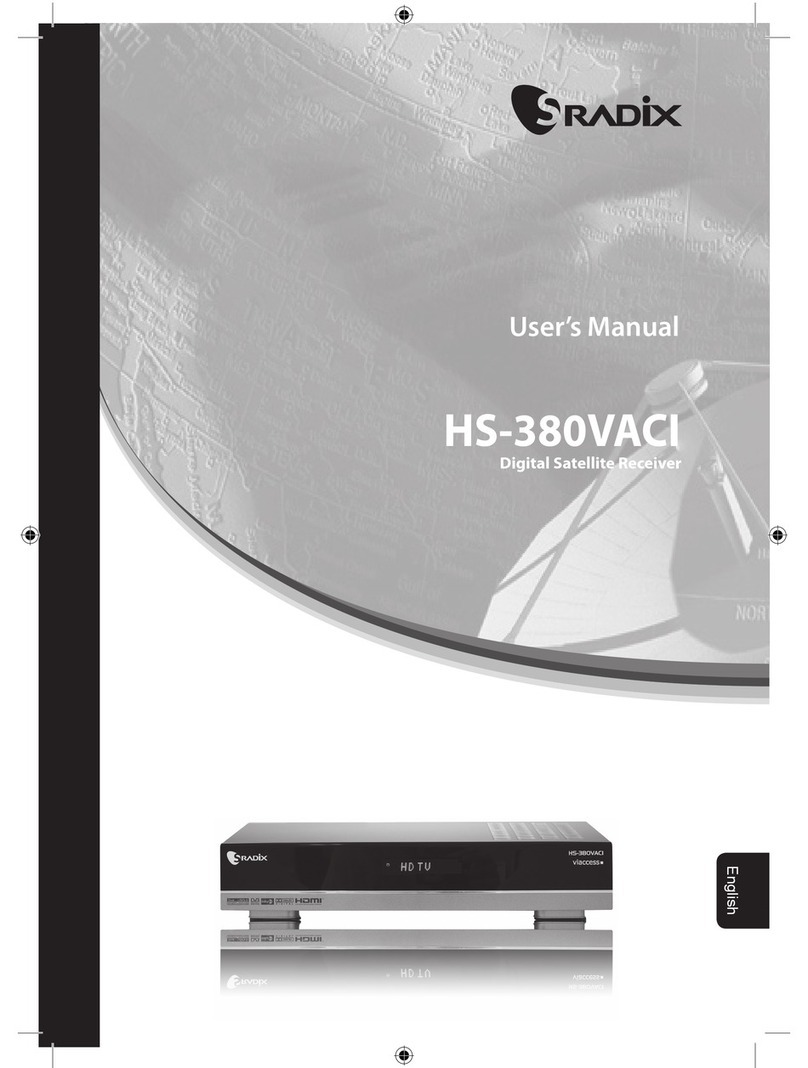 Sradix HS-380VACI user manual