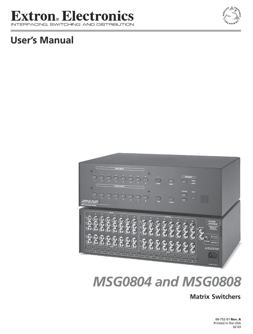Extron electronics MSG0804 User manual