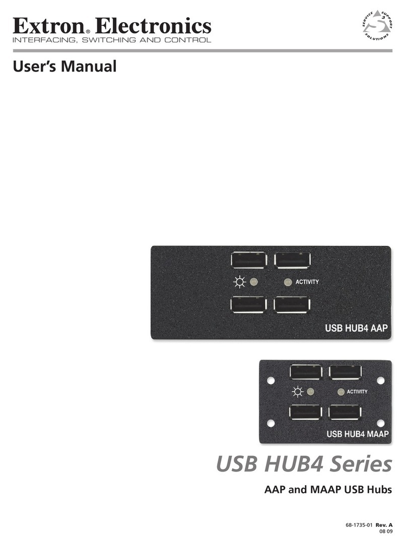 Extron electronics USB HUB4 AAP User manual Extron electronics USB HUB4 AAP User manual