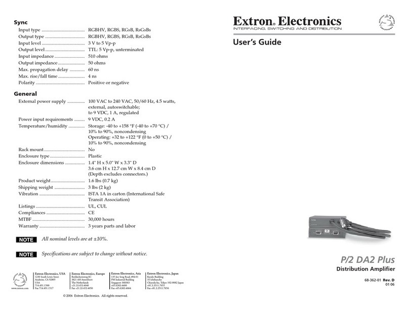 Extron electronics P/2 DA2 Plus user guide