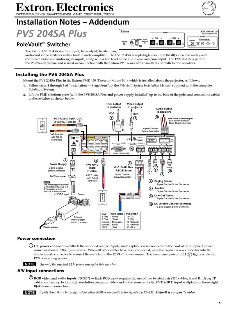 Extron electronics PVS 204SA Plus Installation and operating instructions