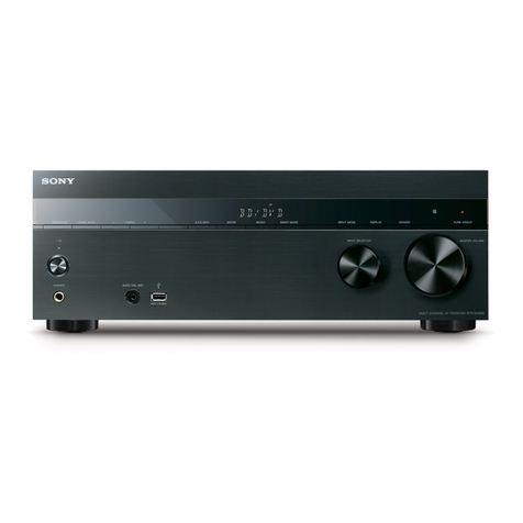 Sony STR-DH550 User manual