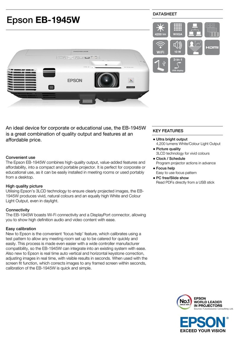 Epson EB-1945W User manual