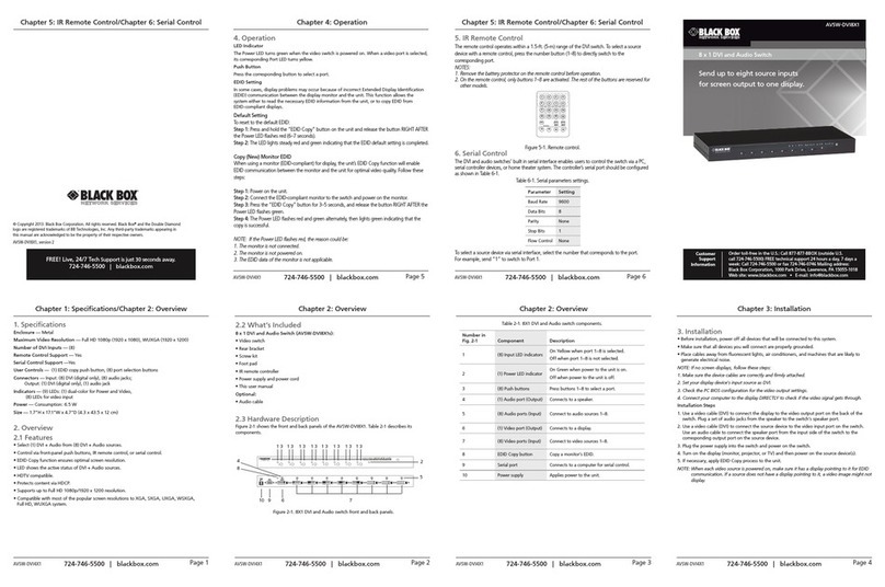 Black Box AVSW-DVI8X1 User manual