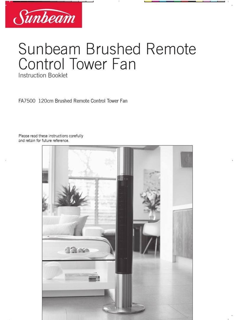 Sunbeam FA7500 User manual