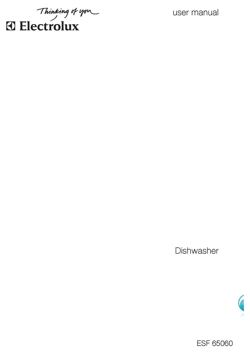 Electrolux ESF 65060 User manual