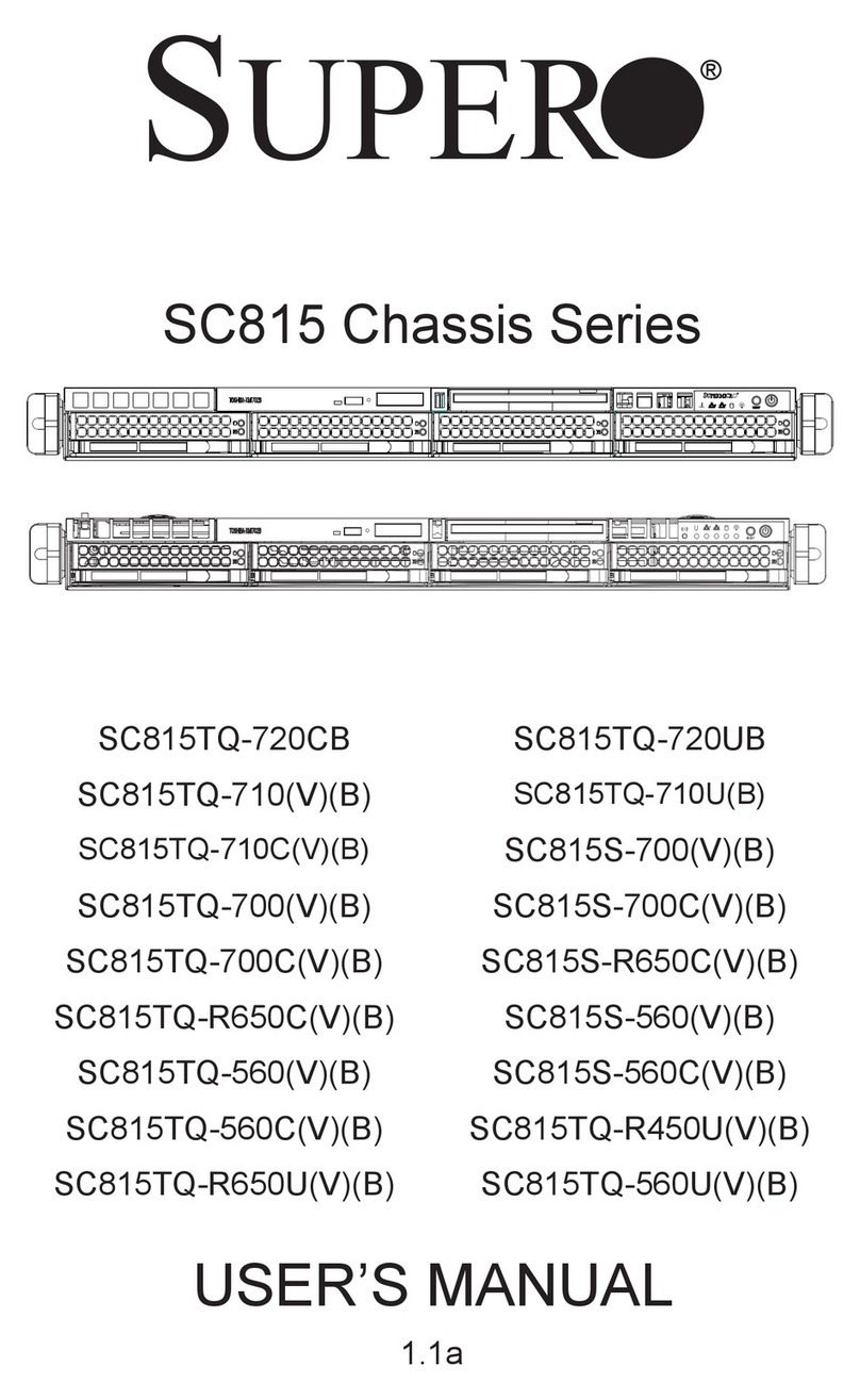 Supero SC815TQ-720CB User manual