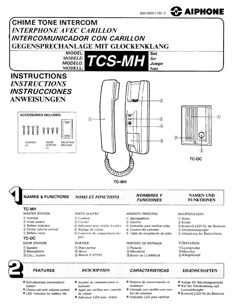 Aiphone TCS-MH User manual