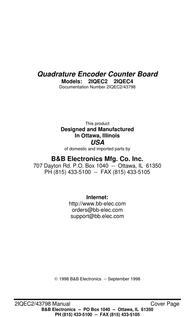 B&B Electronics 2IQEC2 User manual B&B Electronics 2IQEC2 User manual