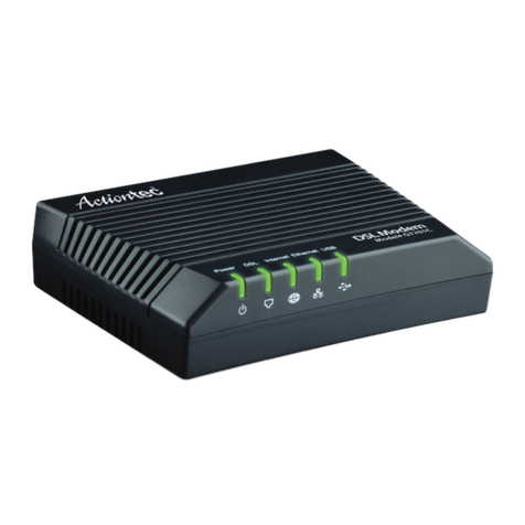 ActionTec GT701C User manual