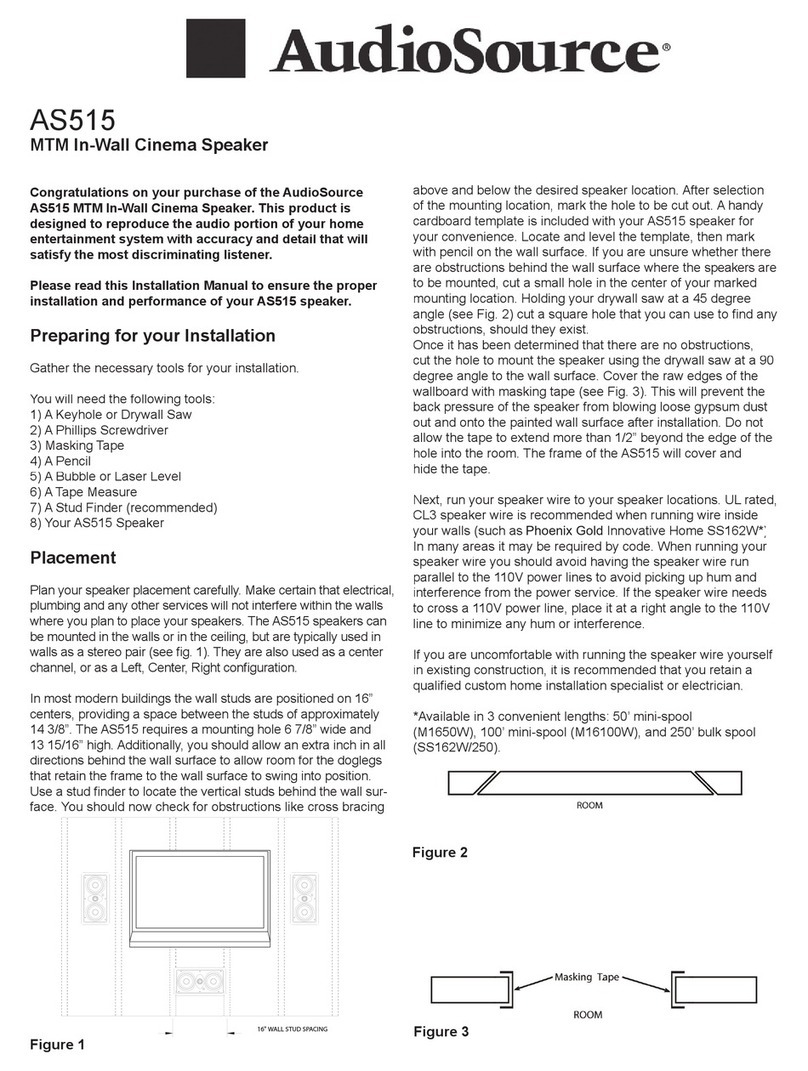 AudioSource AS515 User manual