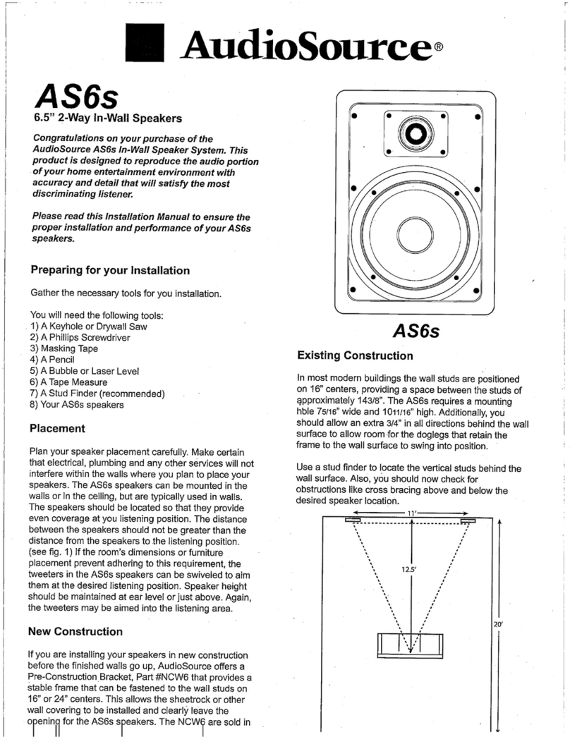 AudioSource AS6s User manual AudioSource AS6s User manual