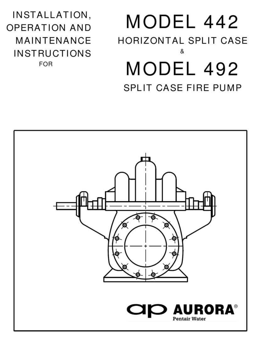 Aurora 442 Installation & operating instructions