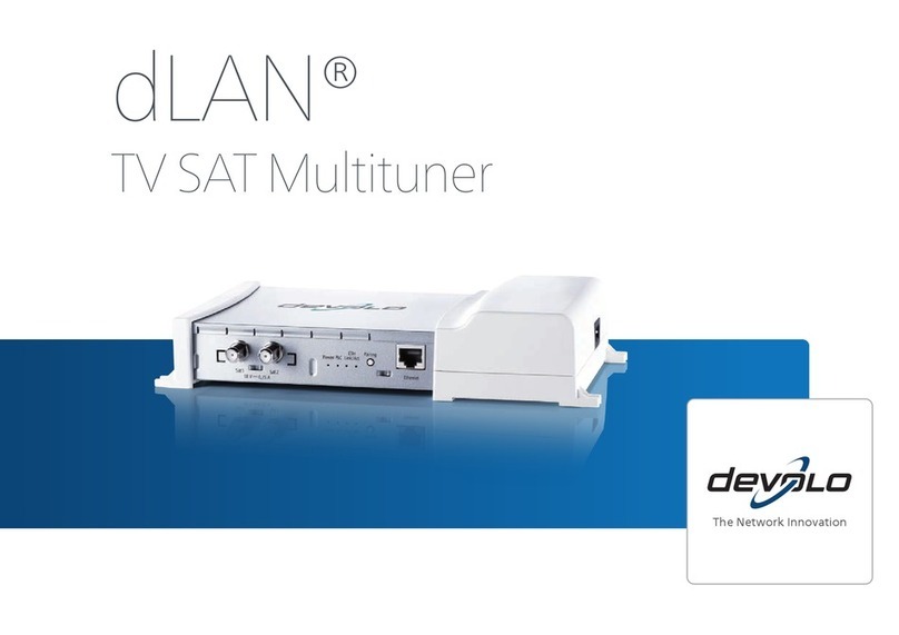 Devolo dLAN duo manual