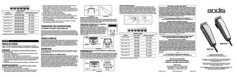 Andis Raca Installation instructions