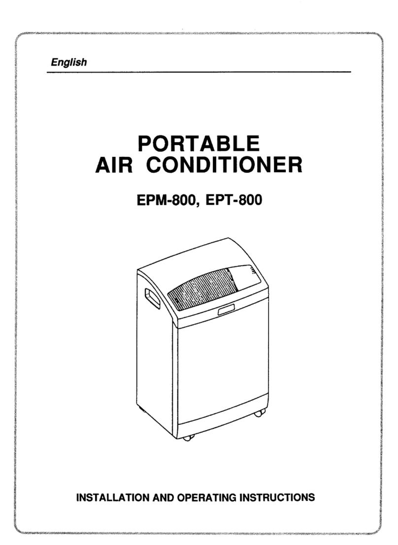 Electrolux EMP-800 User manual