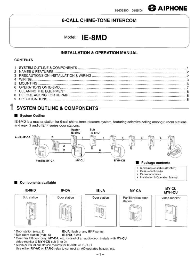 Aiphone IE-8MD User manual