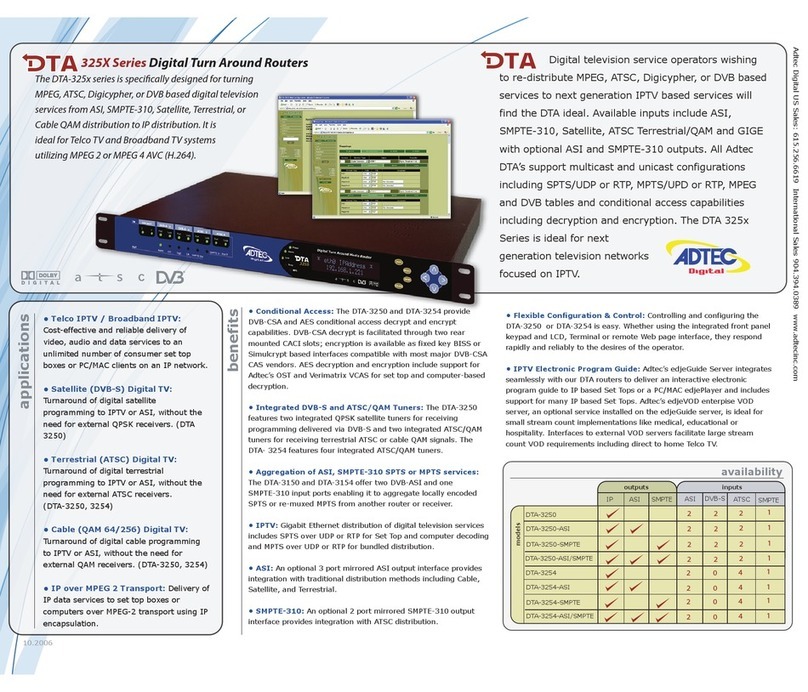 Adtec DTA-3250 Specifications