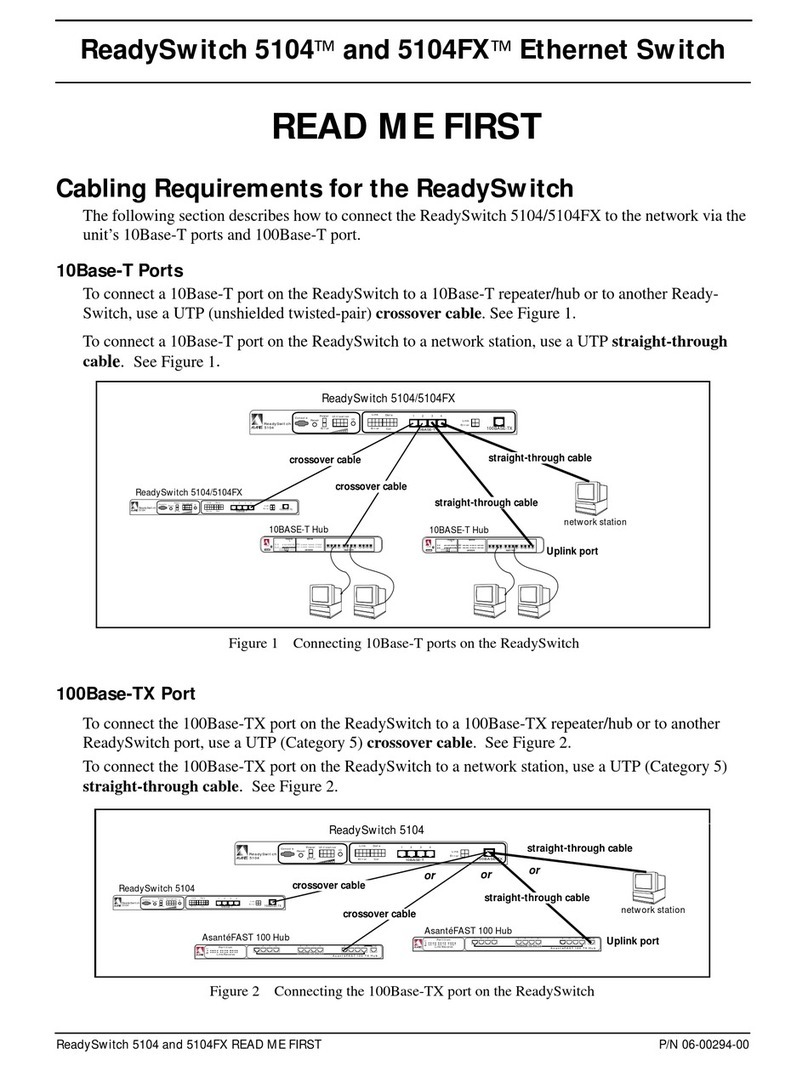 Asante ReadySwitch 5104 Manual