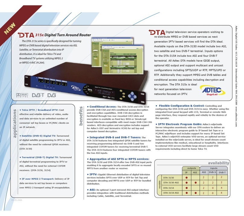 Adtec DTA-3150 Specifications