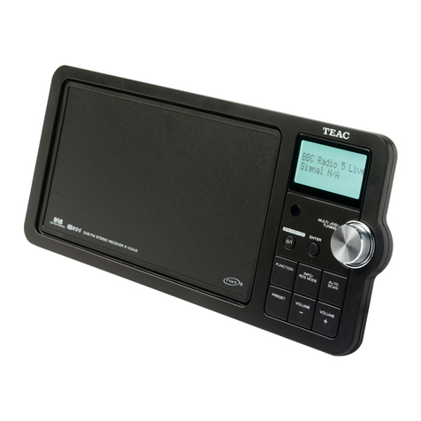 Teac R-X1 owner's manual