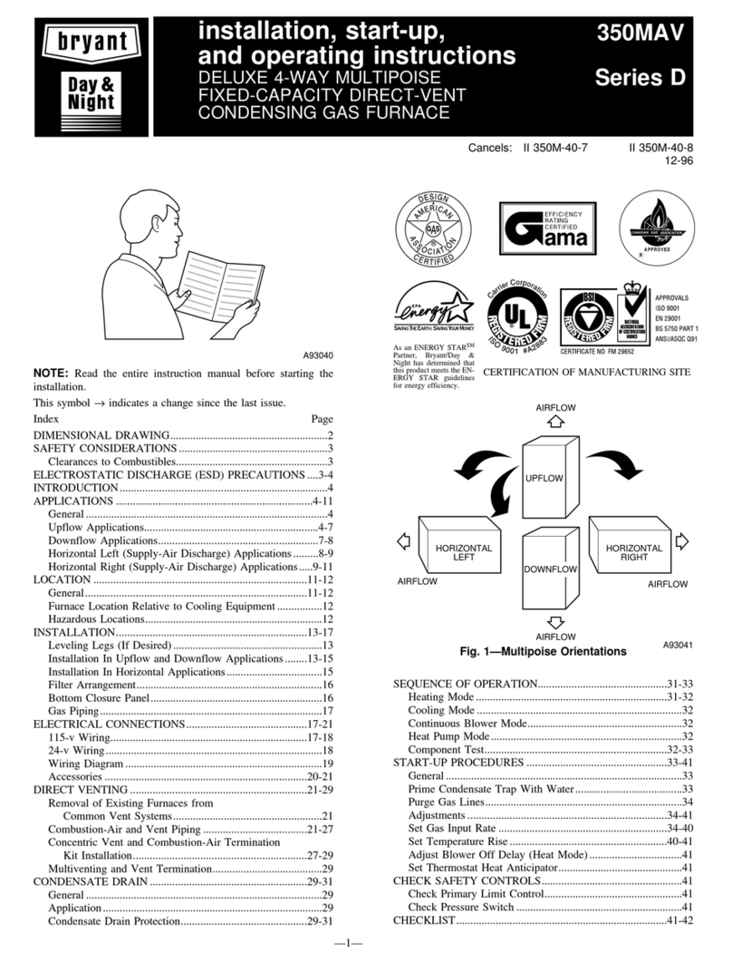 Bryant CONDENSING GAS FURNACE 350MAV Instructions and recipes