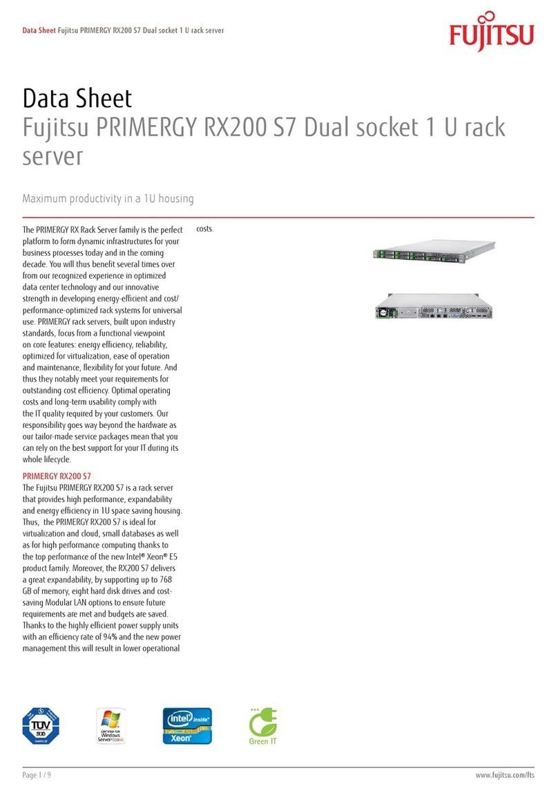 Fujitsu PRIMERGY RX200 S7 User manual