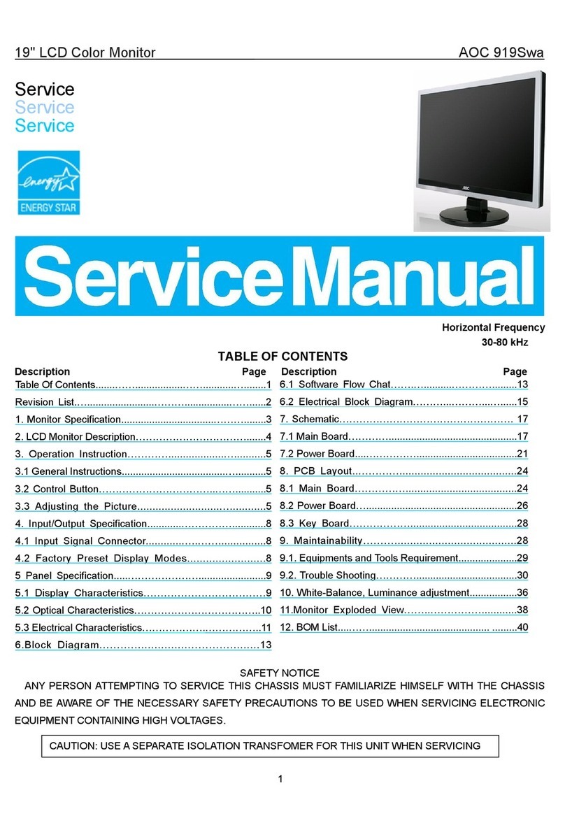 AOC 919SWA User manual