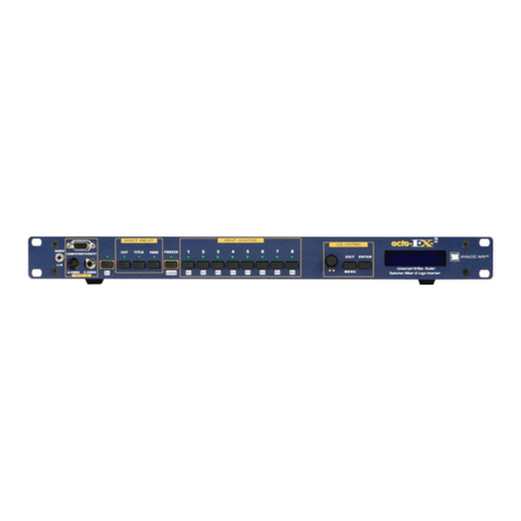 Analog way QFX402 User manual
