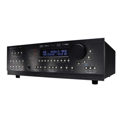 Anthem AVM 30 User manual
