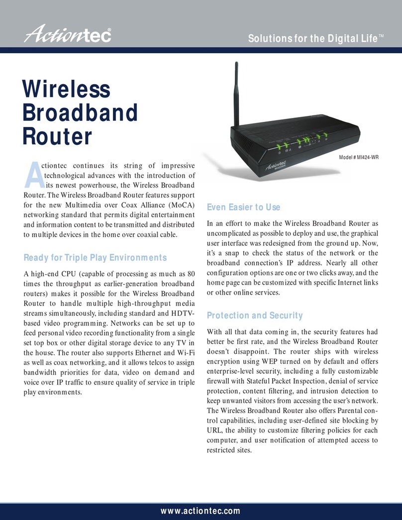 ActionTec MI424-WR User manual